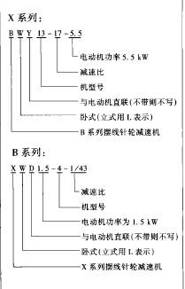 摆线针轮减速机 泰兴 usdt百家乐 兴泰 泰星