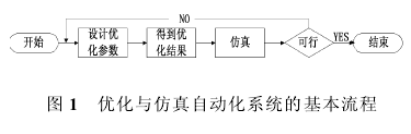 齿轮减速机,泰兴牌齿轮减速机