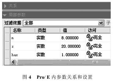 齿轮减速机,圆柱齿轮减速机