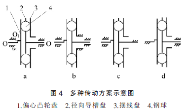 电动滚筒,油浸式电动滚筒