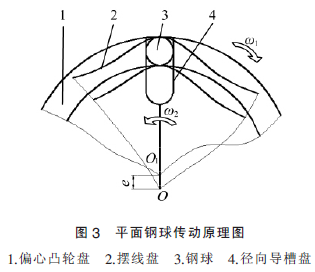 电动滚筒,泰兴牌电动滚筒
