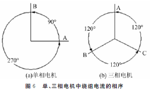 电动滚筒 泰兴牌电动滚筒